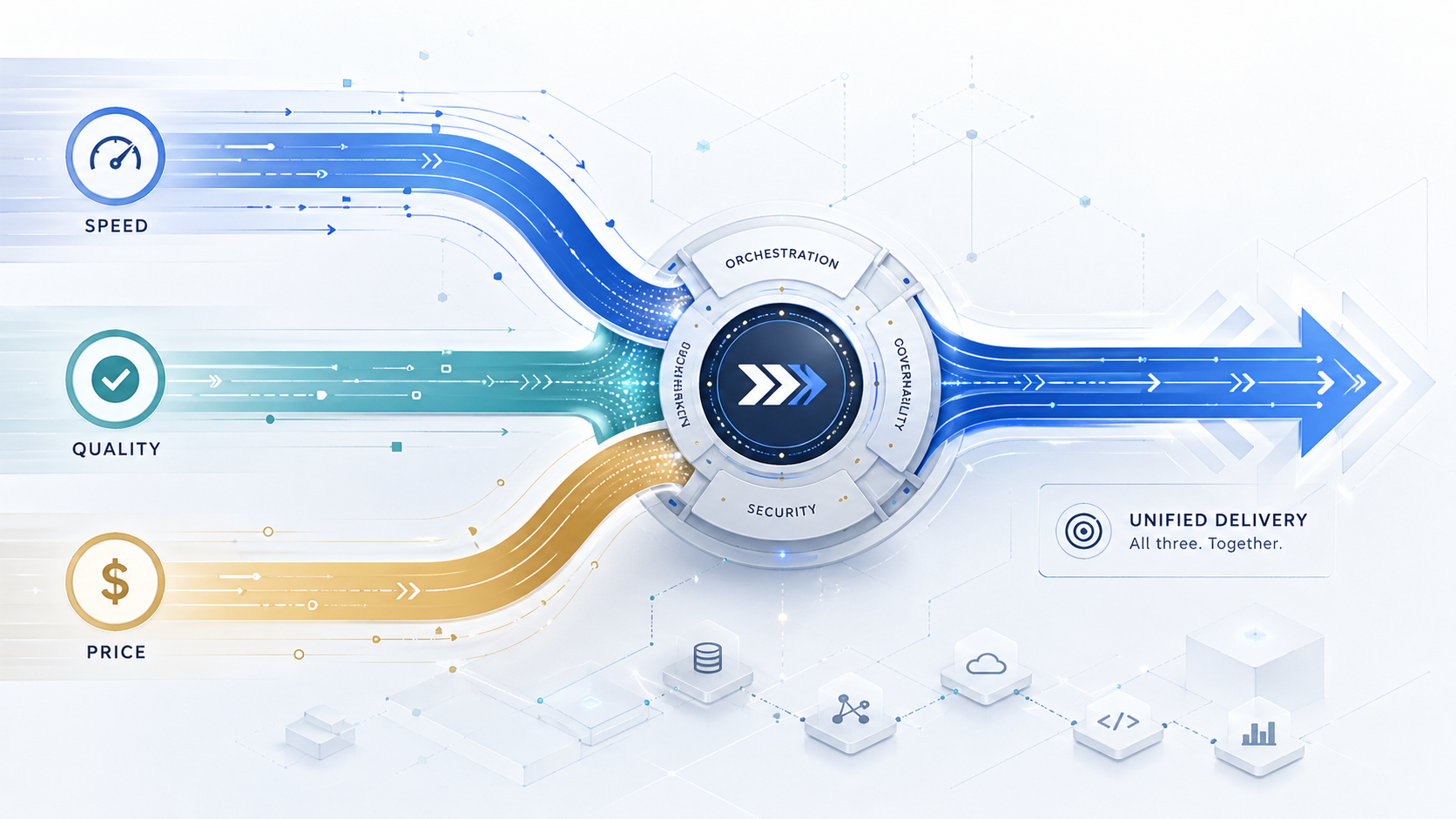 Speed, quality, and price streams converging into unified EveryArrow delivery